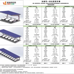 太阳能光伏车棚厂家, 可定制 多车位 离网/并网/混网 光伏车棚支架