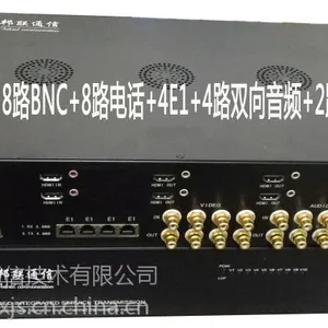 ����ͨ��4·˫��HDMI+4·ģ����Ƶ4·˫������8·�绰2·����