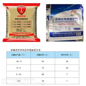 ������� װ��ʽ�����ֽ���������Ͳ�ཬ�� CGM-6