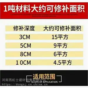 ���� ����·���޸��䲹���� ������䲹�� ��������