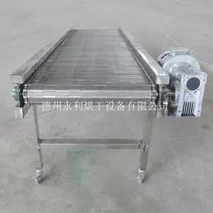 ��Ʒ���� ˮƽ�������ϻ� ����ʽ�������ͻ�