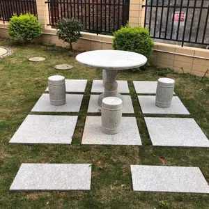 С�����칫԰1.5�׳���ʯ�� �������п���ʯ��һ�׼۸�