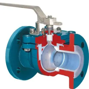 �¹�ARI-Check?valves ֹ�ط�ԭװ����ARI-STEVI Pro 470/471 ANSI ����ֱͨʽ���Ʒ����ᵼ��ͷ