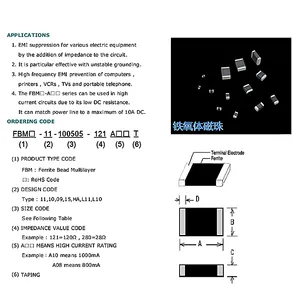 �����x����Ʒ�����������FBMA-11-160808-121T 0603 120R 2000MA