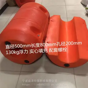 �ӵ��迣���庣�Ϲܵ���Ư ���ϻ���ɳ�迣�ܵ�����