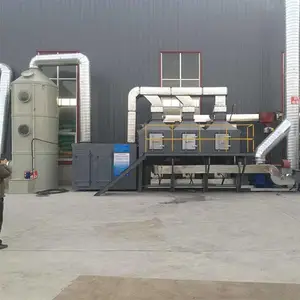 ���������߻�ȼ���Ѹ��豸 ���������Ѹ��߻�ȼ�ջ���̿��