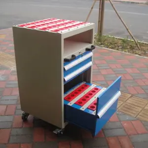 �°����ص��߳��ߴ�๦�ܵ��߳�
