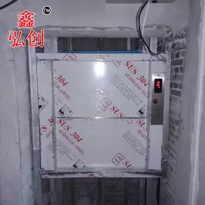 �������˻�ʳ�ô��˻��������˻����˵���