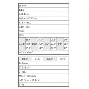 M1618-APVSW2 Computar 16mmͼ�񴫸�����ҵ��ͷ �ɼ�������� 400nm-1700nmȫ���� ��Ȧ��ΧF1.8�\ F16.0