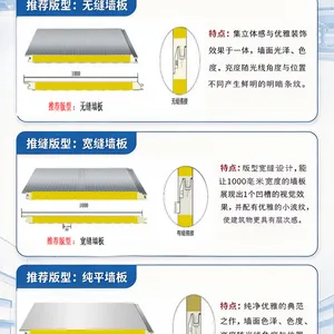 黄石 无缝 / 宽缝 / 纯平聚氨酯封边岩棉夹芯板,湖北钢盟多版型外墙板材定制