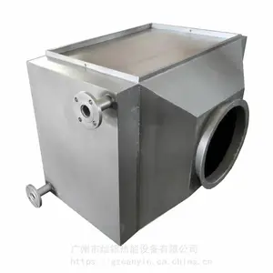 水冷却器