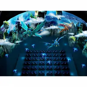 �����Ļ�3D���ۻ�Ļ��Ļ���ж��й��ӰԺ�豸����