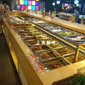 ��Ӧ��ʽ�������չʾ�� ��������Ʒ���˹���³ľ��