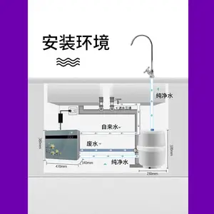 ����ˮ������_ֱ����������ˮ������ˮ����_ǰ�÷���͸���˾�ˮ��
