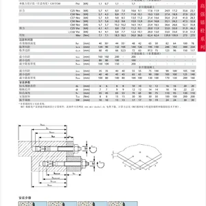 8.8级膨胀螺丝 机械锚栓幕墙支架锚固螺栓