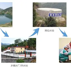 农业水价综合计量/低功耗智能RTU/智能网关/水利监测系统/水文水资源遥测终端