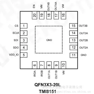 代理拓尔微 TMI8151 集成直流电机驱动IC