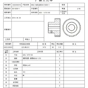 机械设备生产管理软件-生产排产到人和机台,并可及时跟踪进度
