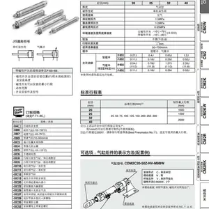 CM2-Z ϵ�� ����/��׼�� ����˫����CDM2B20-75Z