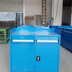 �������߹��� �ֿ⹤�ߴ�Ź� �ĸ�����Ź��ߵĹ���ͼƬ