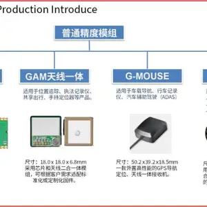 4G-GPS 定位模组模组 支持定制 深圳市领海电子供应
