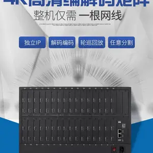 ��֪�Կ� 4K�ֲ�ʽ������ 1��9���������� H.265/H.264