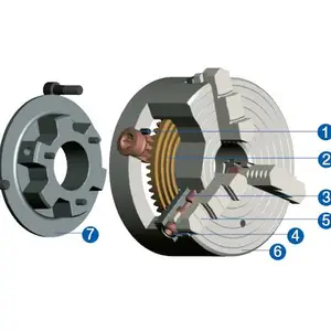 enerpac �����������ڲ�ж������װ���