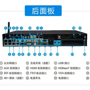 �ƴKEDACOM��SKY X510 V2-4K��R2��������Ƶ�����ն�