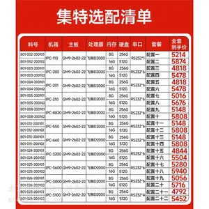 GITSTAR ���ط���D2000 ��������*** ���ػ� IPC - 550