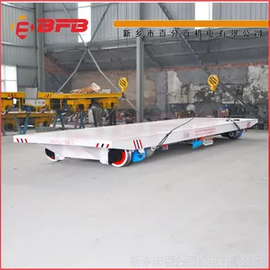 �³�����ʽ����ϵͳ���ƽ����װ ����ˮ�����ӵ綯���糵 �ɶ���