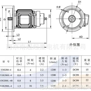 YDEZ 90L-4 1.5KW ����ƶ������첽�綯�� �ֻ� ����ֱ��