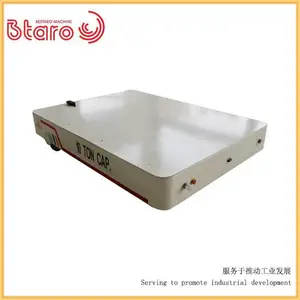 ��Ƶ���ң�ص綯�޹���˳�10�������豸�ƶ����䳵 �ٴ���ŷ