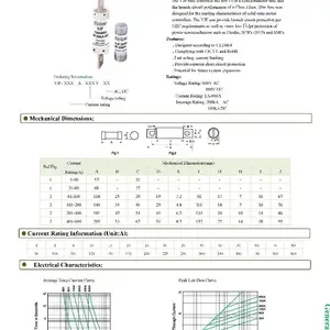 Vicfuse VJF 快速熔断器 Class J 系列 UL半导体短路保护熔断器 威可特