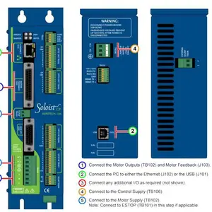 议价供应欧美进口AEROTECH 驱动器 NdriveHPe30-10-DUALPSO-S