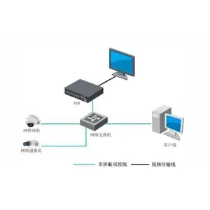 DS-88100N-R16/4K(C) ��������100·16��λ����Ӳ��¼��� HDMI��VGAͬ/��Դ��� 4K������ ֧������16TӲ��