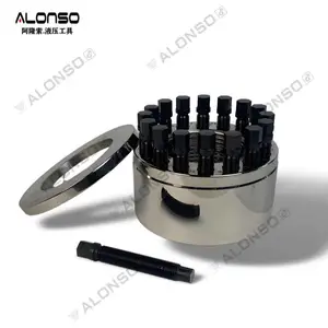CLM超级螺母-防爆型螺母-可替代传统螺母-ALONSO品牌