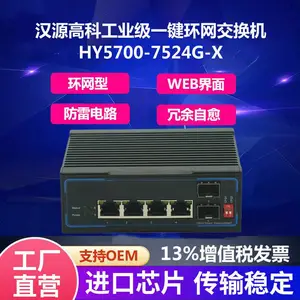 ��Դ�߿ƹ�ҵ��ǧ��2��4�繤ҵ���������������������黷�����շ���VLAN���ֵ���ʽ