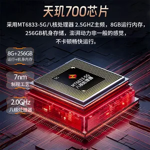 ����B8900 5G��ҵ�����ֻ� DMR����ģ��Խ� ���������ֳ��ն�