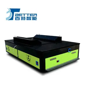 ��������ģ�����ذ��˳������߹�����˵綯ƽ�峵80�ַǱ�