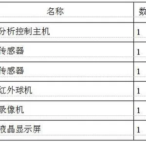株洲塔机黑匣子价格