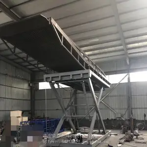 �˴������� �̶�ʽ����ƽ̨ �ַ����� ������������ ���ʳ���