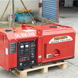 ������ѹ25kw���Ų��ͷ����