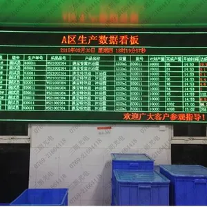 三朗光电 开发产线生产数据采集发布系统 设备状态管理看板 LED显示屏看板