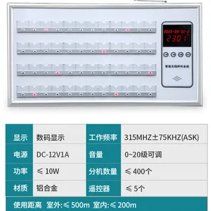 养老院医院诊所呼叫系统