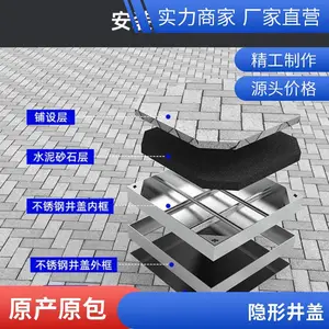 ��ˮ����п���Ƹָǰ� ����ּ�ˮ�ӹ��� �����ȶ�п���ϸָ�微��