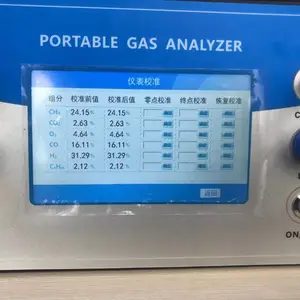 ��Ӧ��������PUE-901��ЯʽLNG����� LNG������� ���鴿��