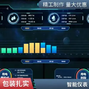 ������Ʒ������׼��ͥ�̳����г�NBԶ��Ԥ��ֵ��ˢ���������ܵ��