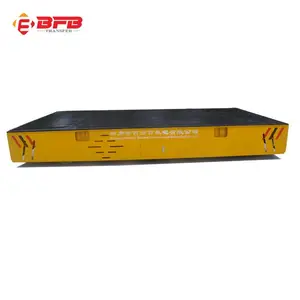 ����PLC���BWP-15T�����޹���˵綯ƽ�峵����ʵ���Զ�����