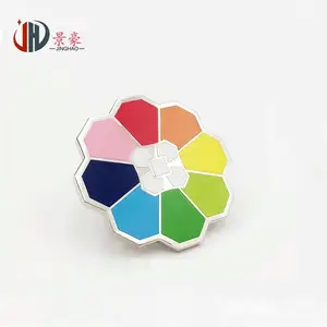 ��������п�Ͻ�������붨�� ��ҵ���� �������¶���
