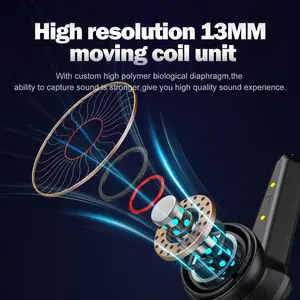 p36��Ϸ�������� ���ʽ�羺�Լ������˶��ܲ������������߶���
